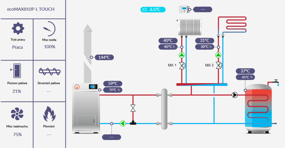 Screenshot_2019-02-03 ecoNET(1).png