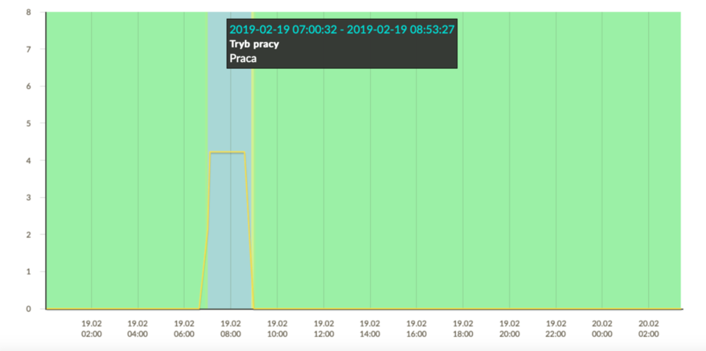 Zrzut ekranu 2019-02-24 o 13.33.27.png