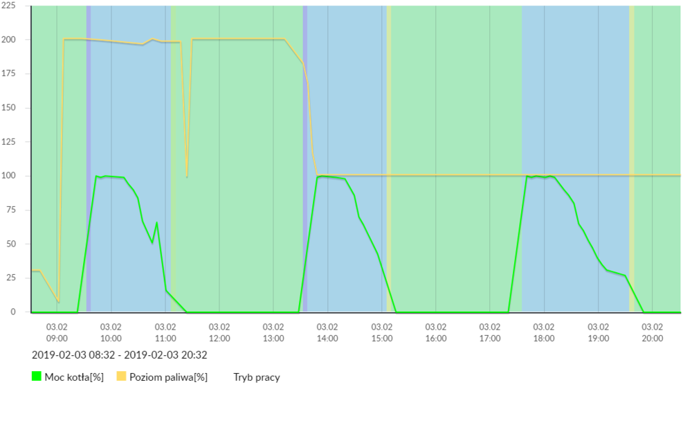 FQPHMB4ZJ8DPJ30D00380_2019-02-03 08_32_2019-02-03 20_32.png