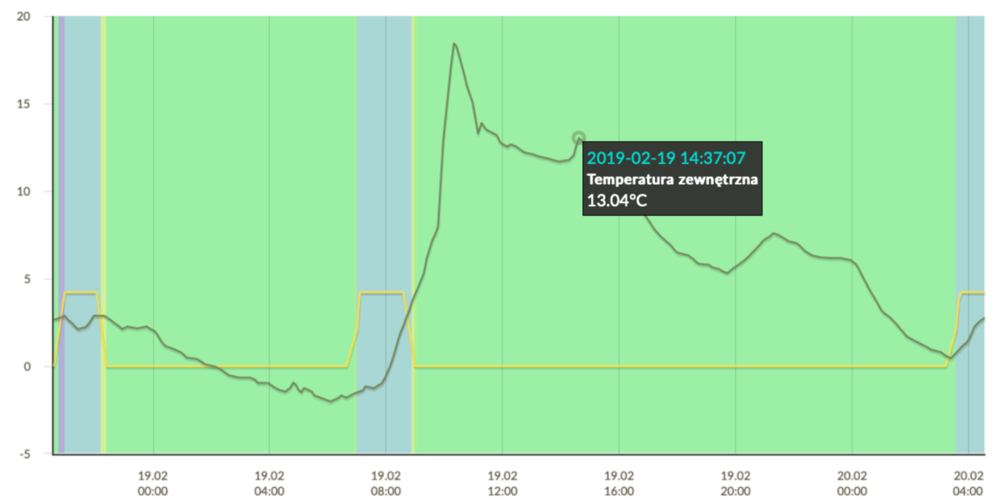Zrzut ekranu 2019-02-24 o 14.32.37.png