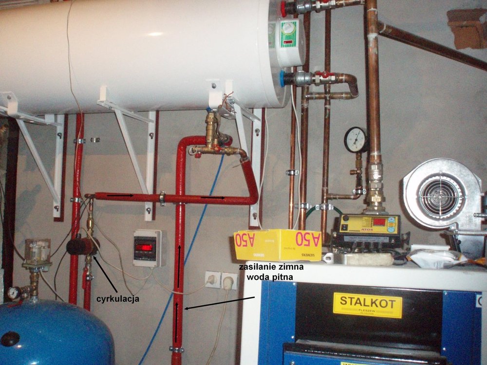 bojler i cyrkulacja.jpg