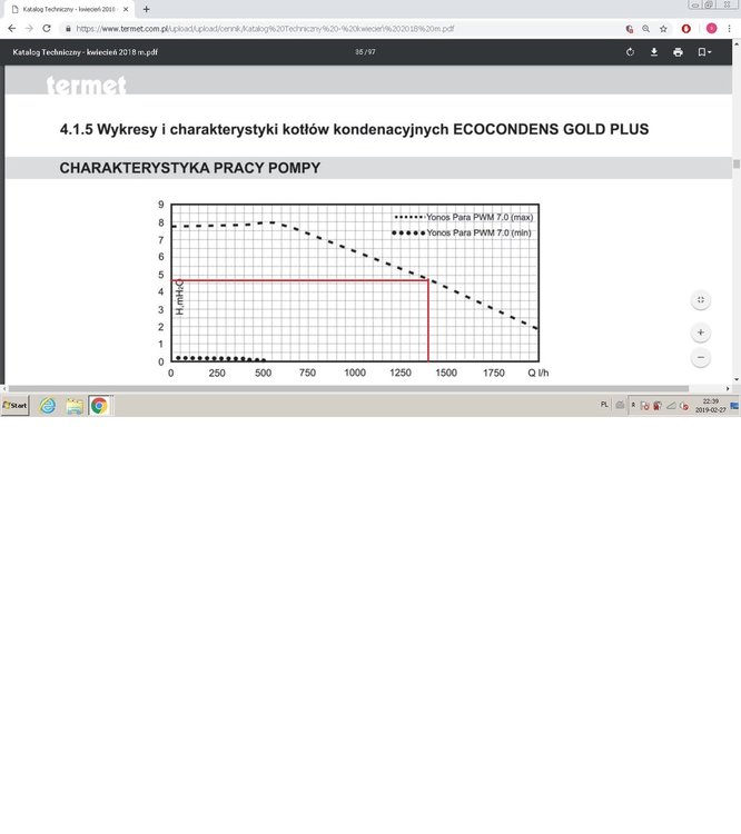 Pompa Termet Gold.jpg