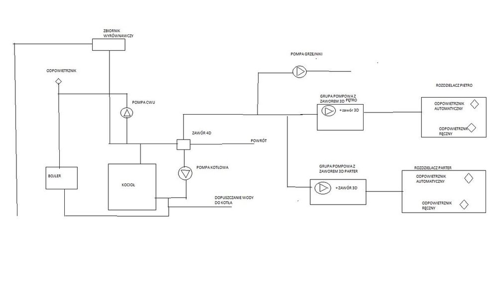 INSTALACJA ODPOWIETRZANIE 1.jpg