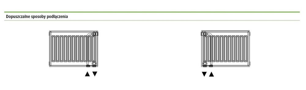 dopuszczalne podłączenie grzejnika płytowego.jpg