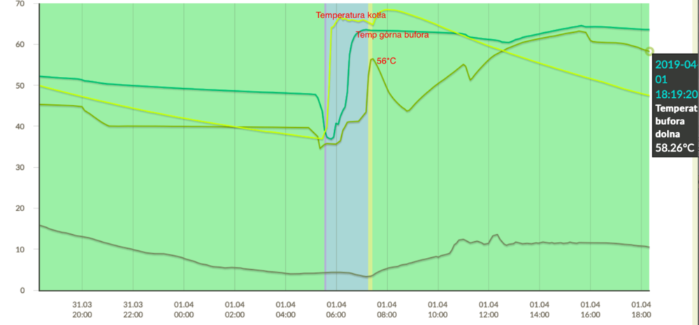 Zrzut ekranu 2019-04-1 o 18.21.50.png