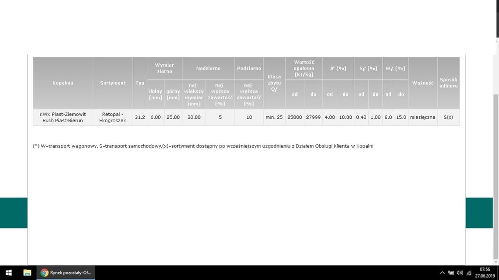 retopal piast bieruń.jpg