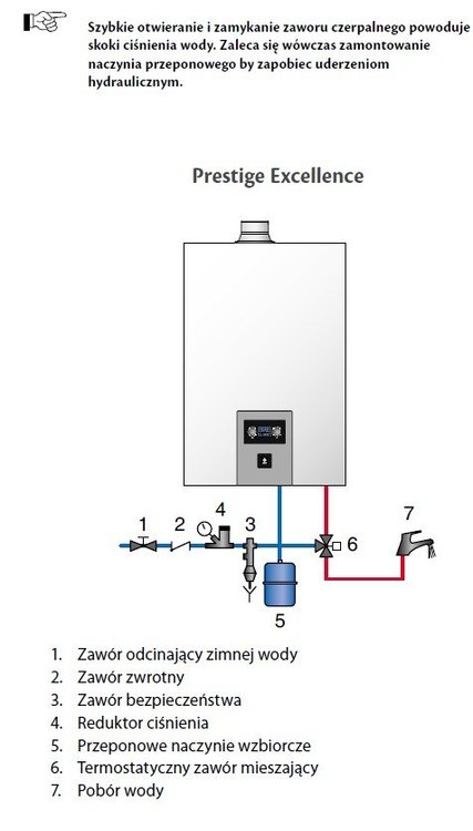 acv podłączenie.jpg