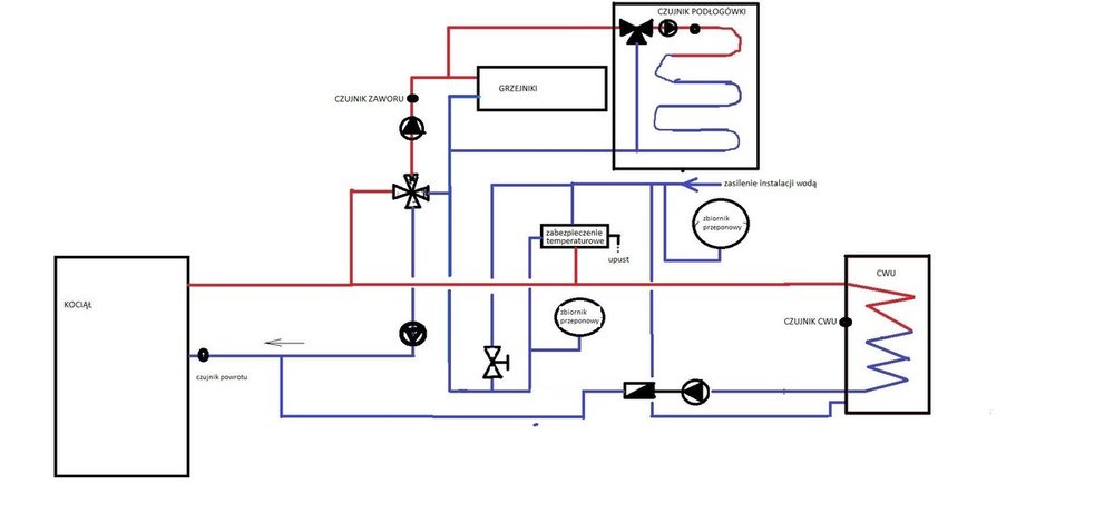 schemat instalacji poprawiony.jpg