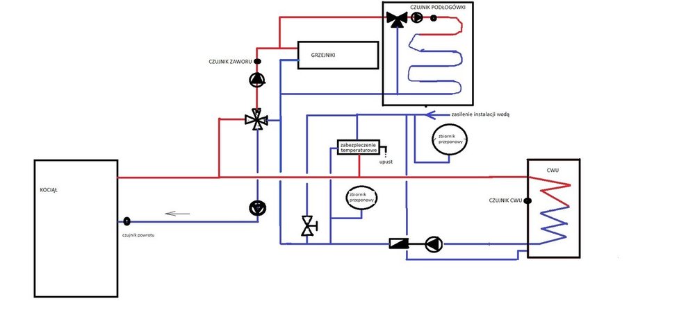 schemat instalacji.jpg