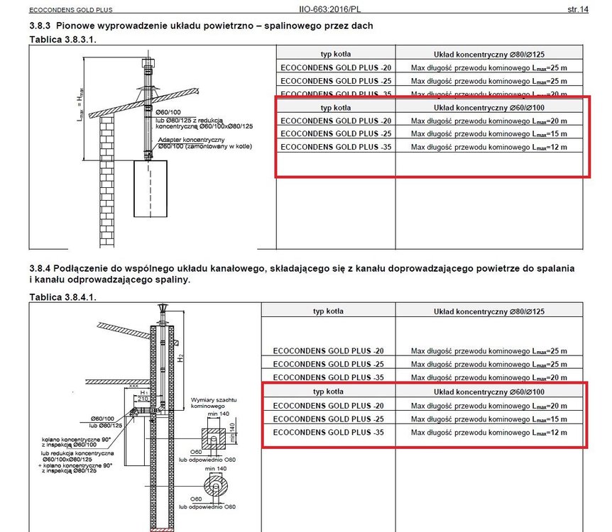 termet komin inst obsługi.jpg
