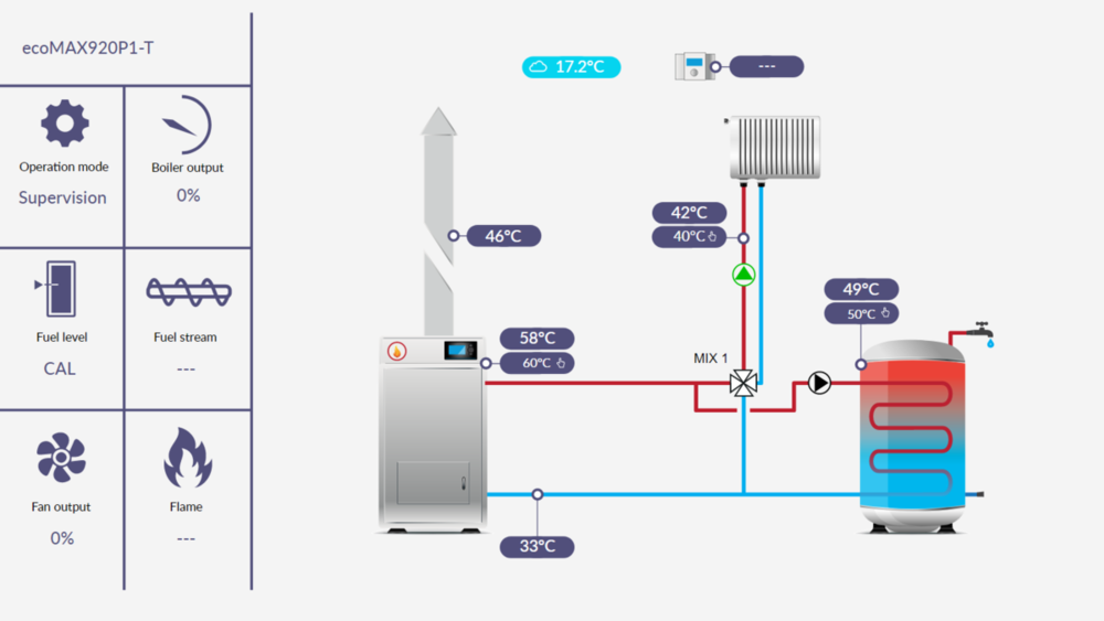 Opera Snapshot_2019-10-15_203104_www.econet24.com.png