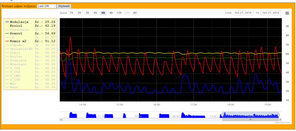 Opera Zdjęcie_2019-10-27_192324_wojszym2244.usermd.net.png