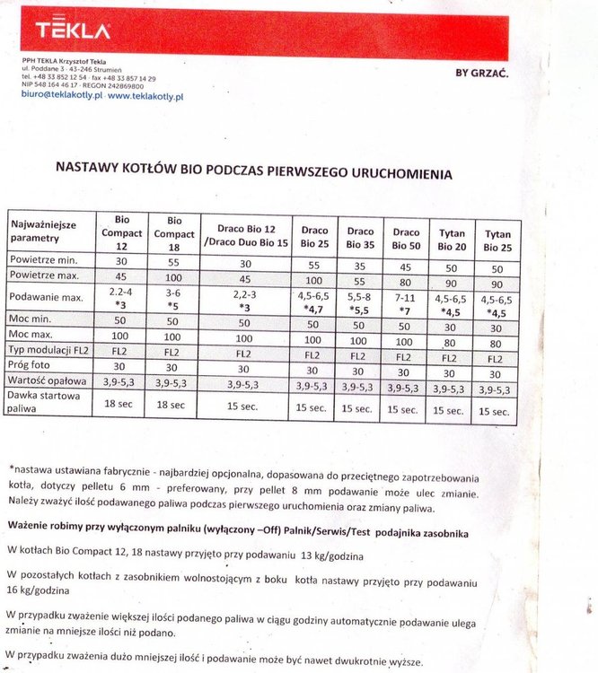 tekla nastawy startowe.jpg