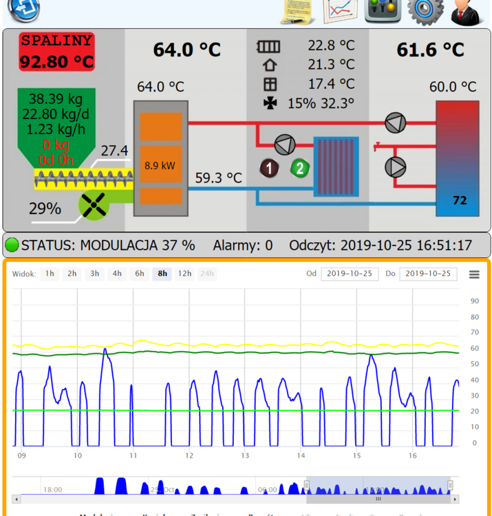 Opera Zdjęcie_2019-10-25_090711_wojszym2244.usermd.net.png