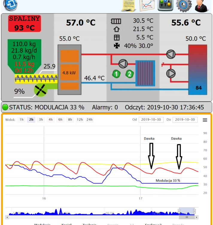 Opera Zdjęcie_2019-10-30_173650_wojszym2244.usermd.net.png