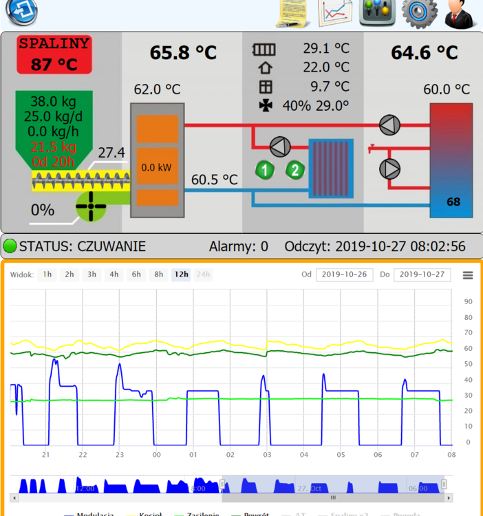 Opera Zdjęcie_2019-10-27_080258_wojszym2244.usermd.net.png