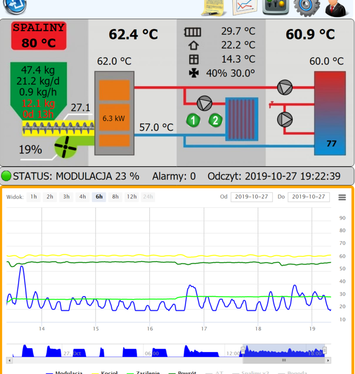 Opera Zdjęcie_2019-10-27_192243_wojszym2244.usermd.net.png