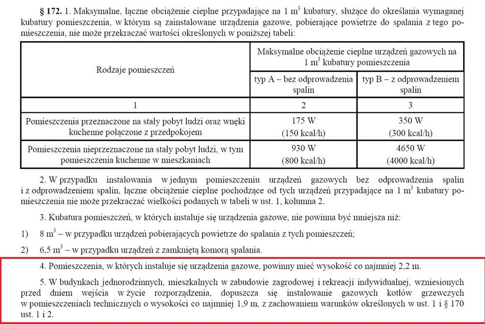 warunki montażu kotła gaz.jpg