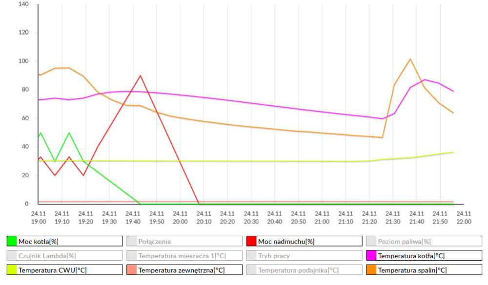 Screenshot_2019-11-24 ecoNET.png