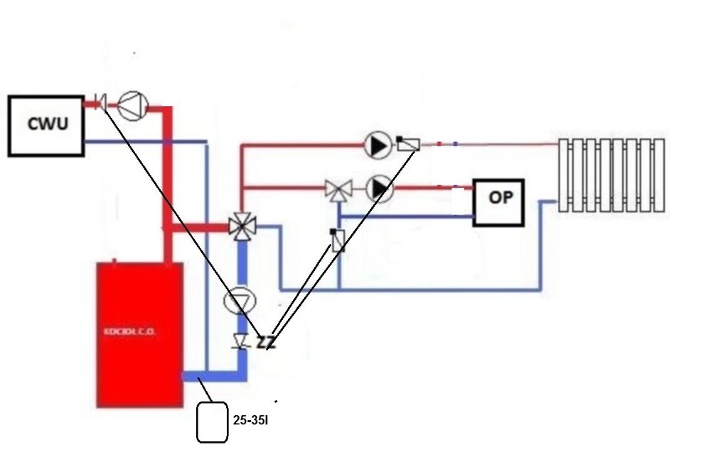 zaw 4-D i dwa obiegi (3).jpg