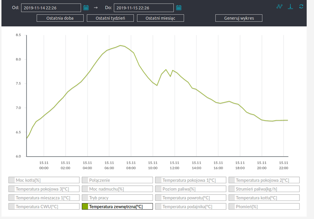 Zrzut ekranu z 2019-11-15 22:35:08.png