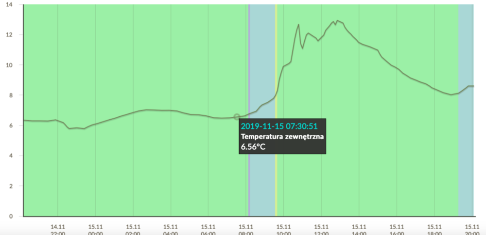 Zrzut ekranu 2019-11-15 o 20.19.24.png