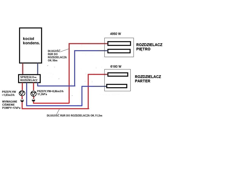instalacja podłogówka II.jpg