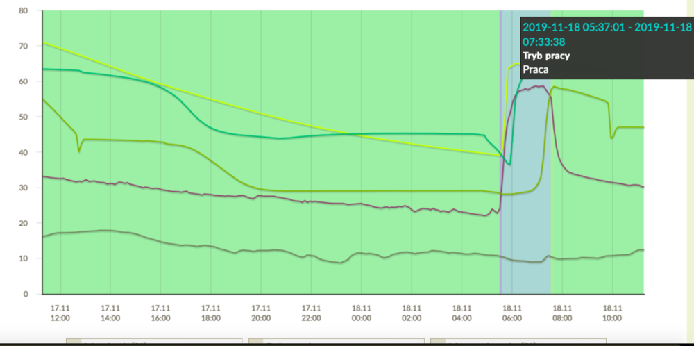 Zrzut ekranu 2019-11-18 o 11.19.56.png