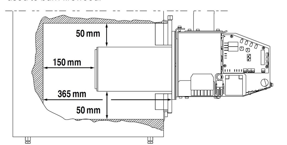 viking odległości od palnika.jpg
