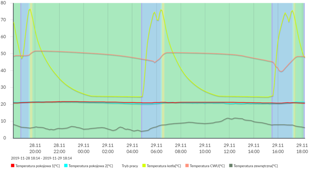 8P59MB0ZJ6CHJ2S3G0380_2019-11-28 18_14_2019-11-29 18_14.png