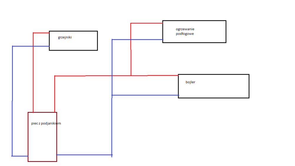 schemat instalacji co cwu.png