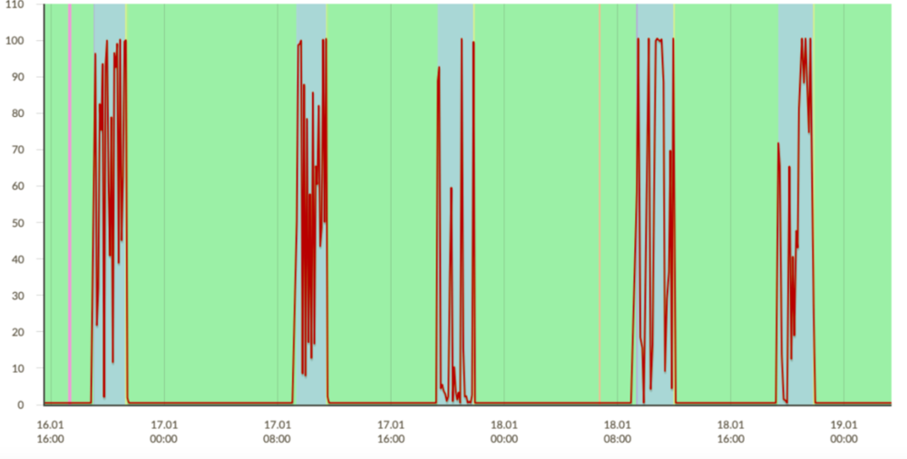 Zrzut ekranu 2020-01-26 o 18.47.58.png