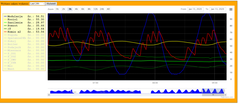 Opera Zdjęcie_2020-01-13_091231_wojszym2244.usermd.net.png