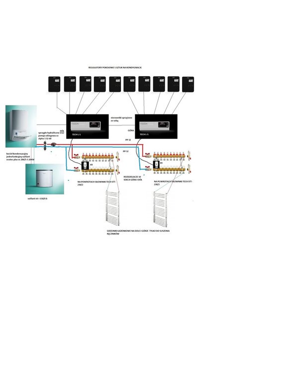 OGRZEWANIE PODŁOGOWE2.jpg