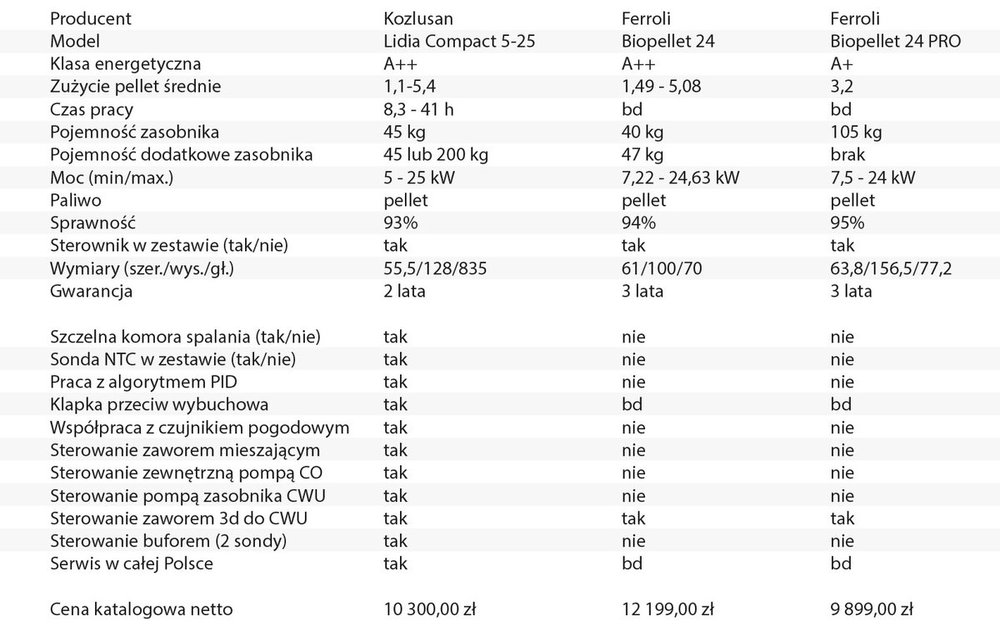 lidia vs ferroli.jpg