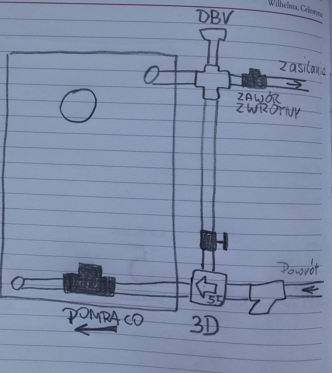 moja instalacja CO.jpg