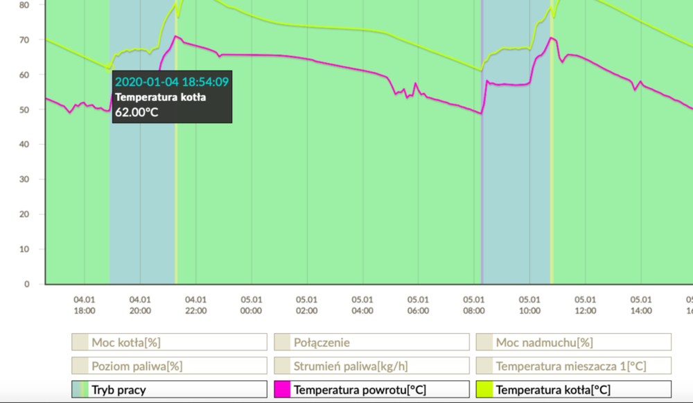 Zrzut ekranu 2020-01-5 o 16.38.25.png
