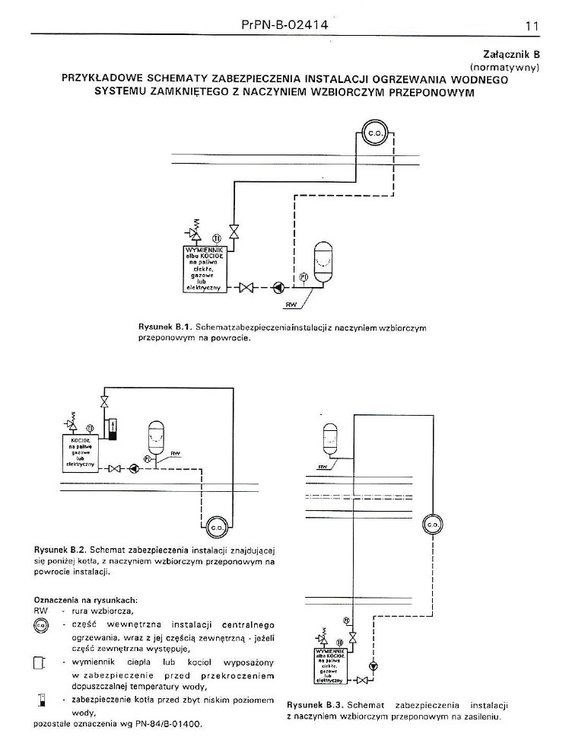 lokalizacja naczynia wg PN.jpg