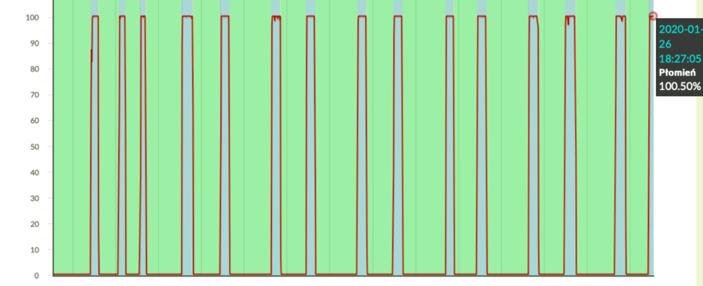 Zrzut ekranu 2020-01-26 o 18.46.18.png