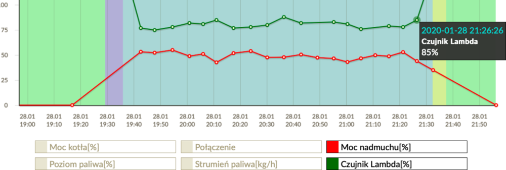 Zrzut ekranu 2020-01-28 o 21.58.58.png