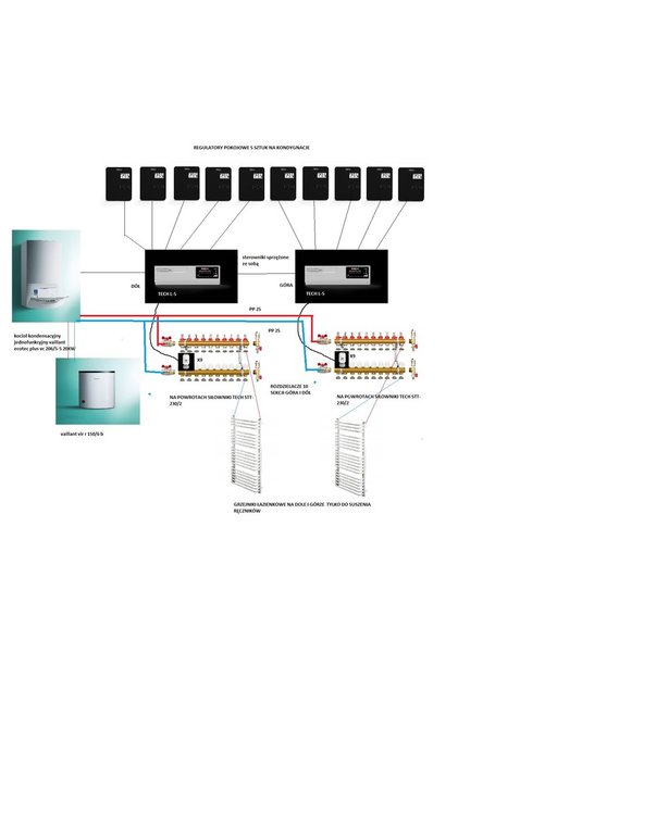 OGRZEWANIE PODŁOGOWE.jpg