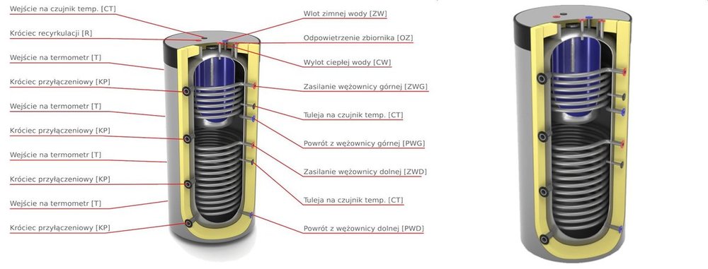 Lemet kombinowany.jpg