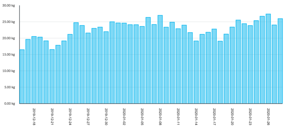 Zrzut ekranu (975).png
