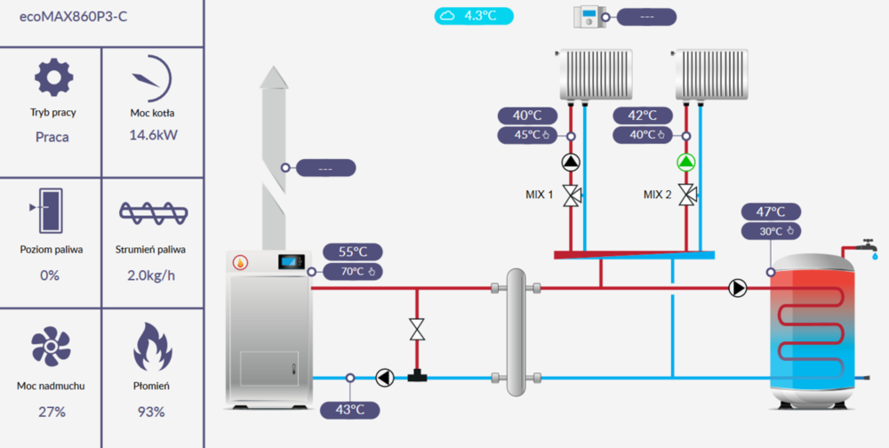Screenshot_2020-02-13 ecoNET(10).png