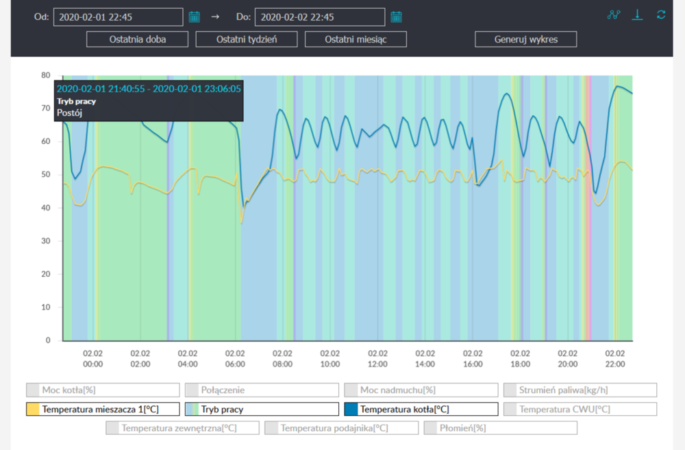 Screenshot_2020-02-13 ecoNET(2).png