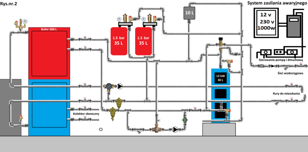 1.1b Szczegółowy - forum.png