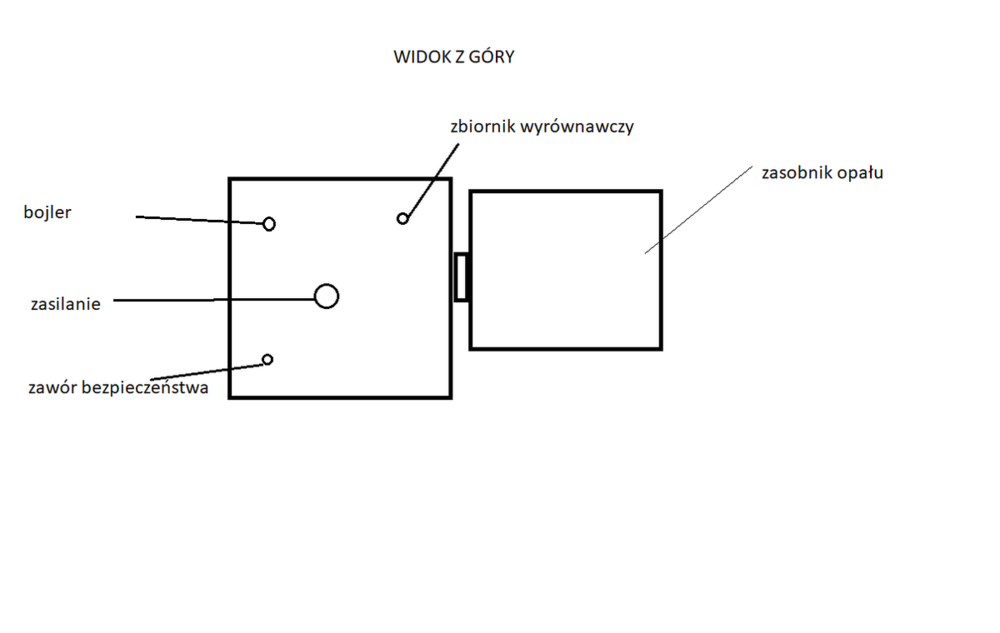 widok kotła z góry.png
