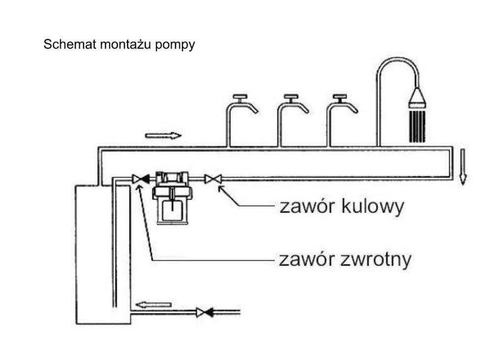 montaż w instalacji.jpg