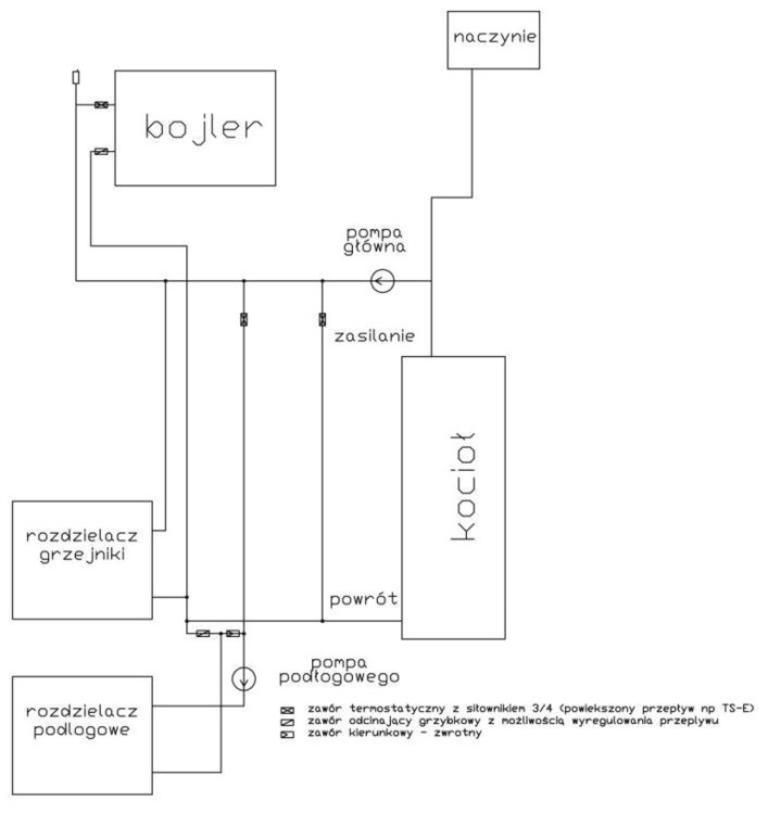 schemat instalacji.jpg