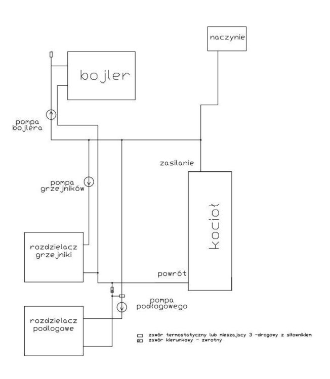 schemat instalacji2.jpg